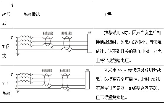 抖圈官网- 为du而生