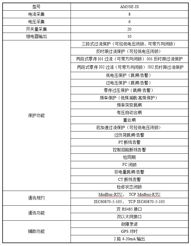 抖圈官网- 为du而生