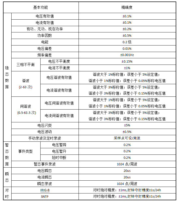 抖圈官网- 为du而生