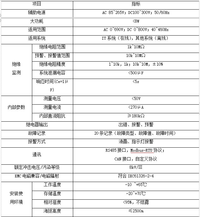 抖圈官网- 为du而生