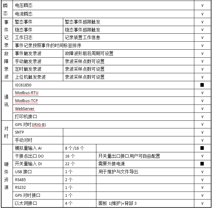 抖圈官网- 为du而生
