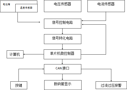 抖圈官网- 为du而生