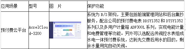 抖圈官网- 为du而生