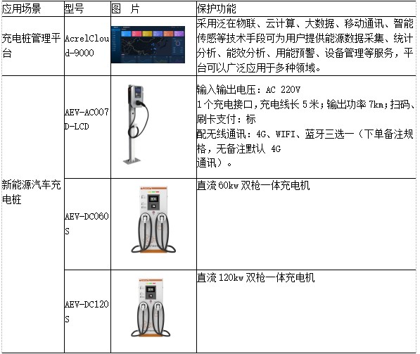 抖圈官网- 为du而生