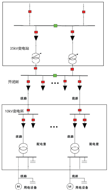 抖圈官网- 为du而生