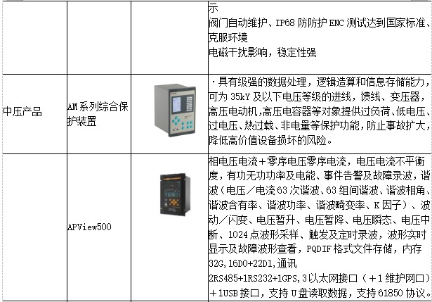 抖圈官网- 为du而生