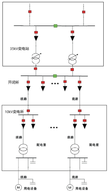 抖圈官网- 为du而生