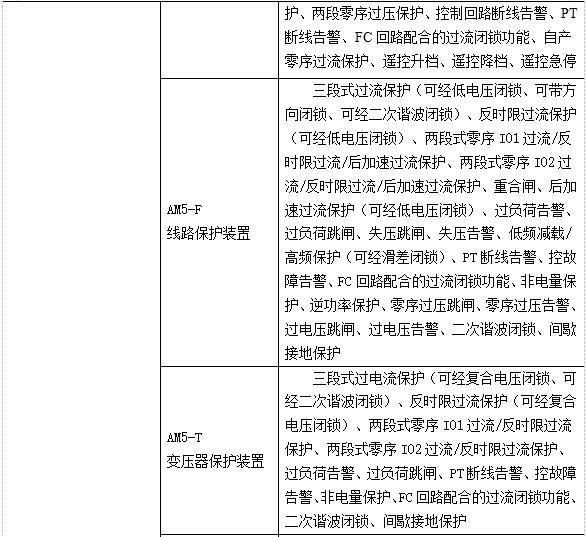 抖圈官网- 为du而生