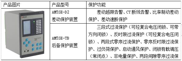 抖圈官网- 为du而生