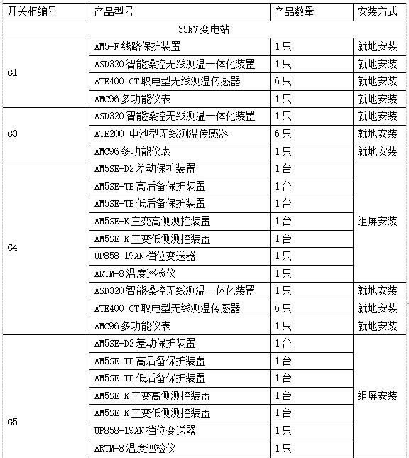 抖圈官网- 为du而生