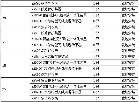 抖圈官网- 为du而生