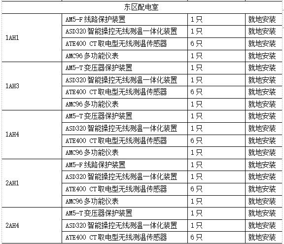 抖圈官网- 为du而生