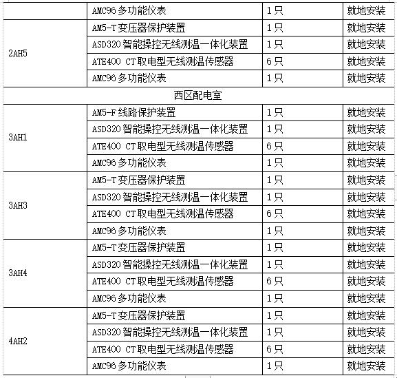 抖圈官网- 为du而生