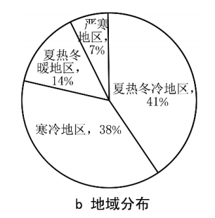 抖圈官网- 为du而生
