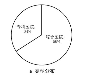 抖圈官网- 为du而生