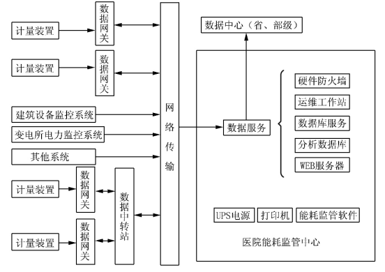 抖圈官网- 为du而生