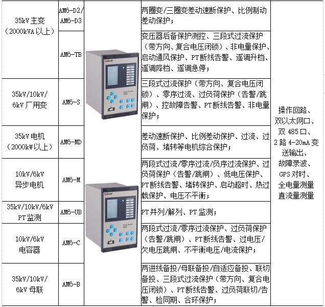 抖圈官网- 为du而生