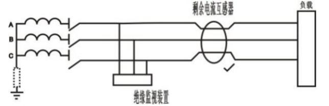 抖圈官网- 为du而生