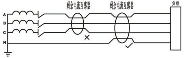 抖圈官网- 为du而生