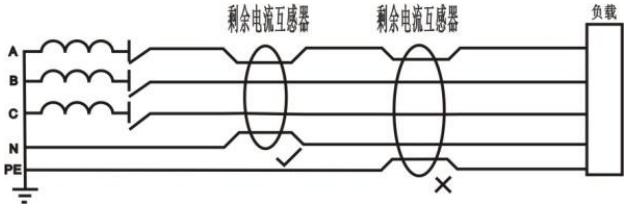 抖圈官网- 为du而生