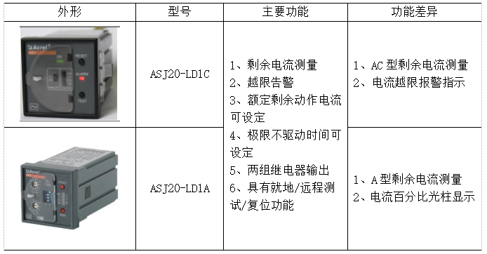 抖圈官网- 为du而生