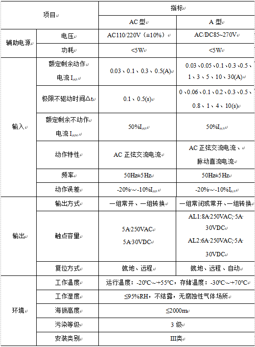 抖圈官网- 为du而生