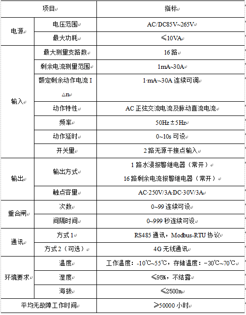 抖圈官网- 为du而生