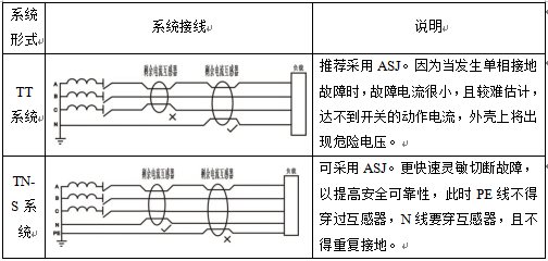 抖圈官网- 为du而生