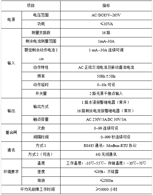 抖圈官网- 为du而生