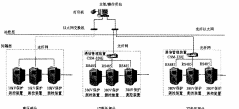 抖圈官网- 为du而生