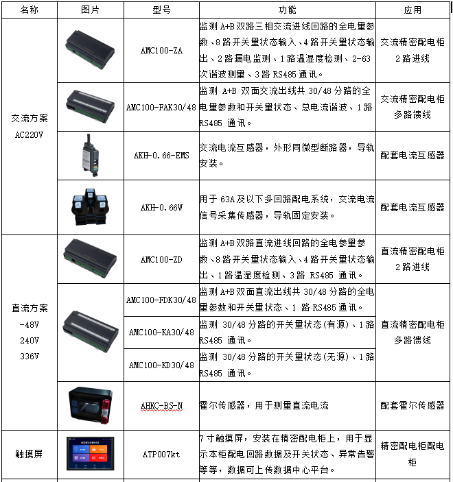 抖圈官网- 为du而生