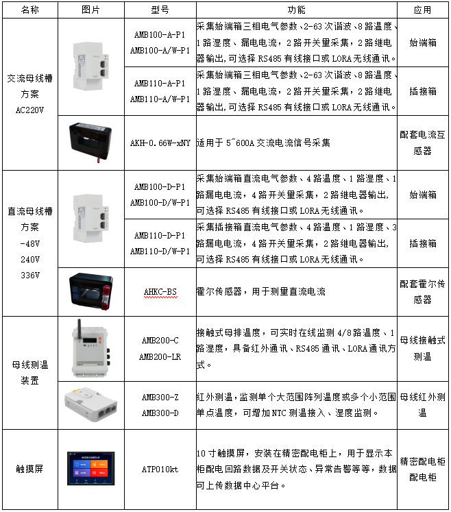 抖圈官网- 为du而生