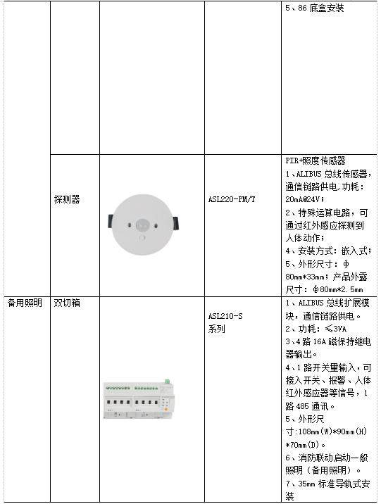 抖圈官网- 为du而生