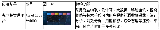 抖圈官网- 为du而生