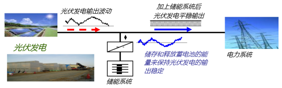 抖圈官网- 为du而生