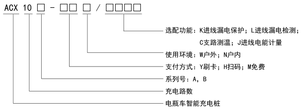 抖圈官网- 为du而生
