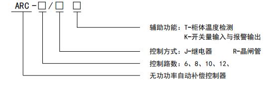 抖圈官网- 为du而生