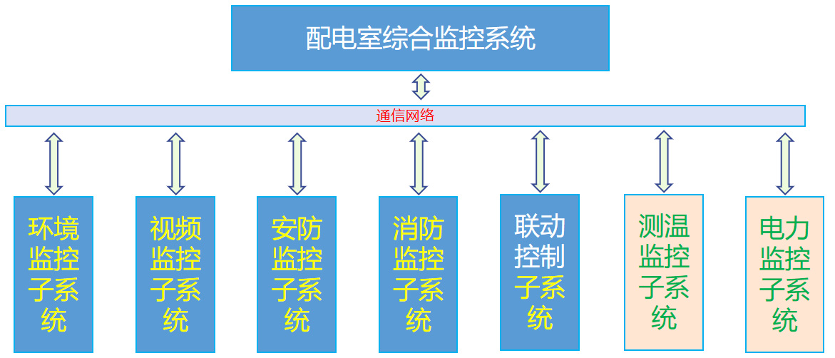 抖圈官网- 为du而生