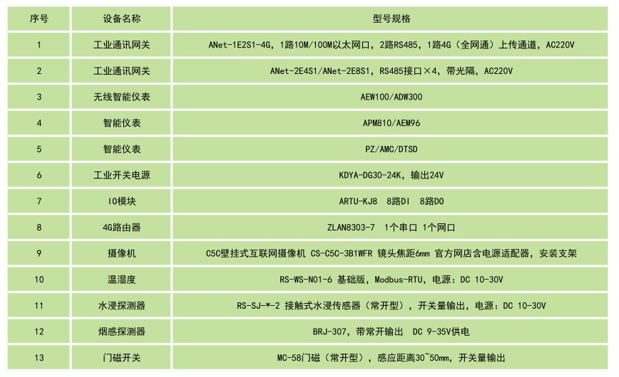 抖圈官网- 为du而生