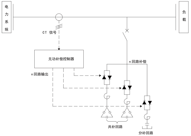 抖圈官网- 为du而生