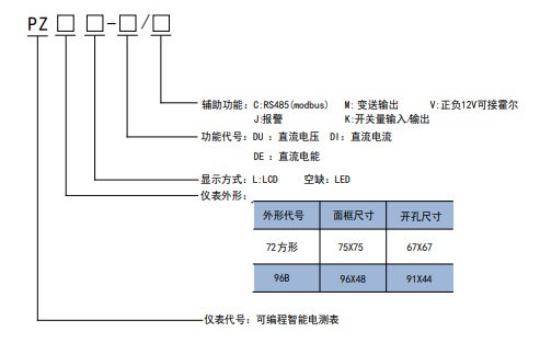 抖圈官网- 为du而生