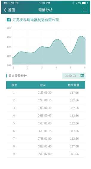 抖圈官网- 为du而生