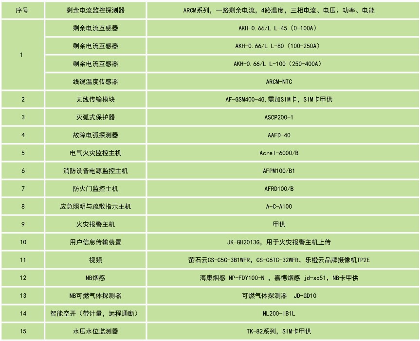 抖圈官网- 为du而生