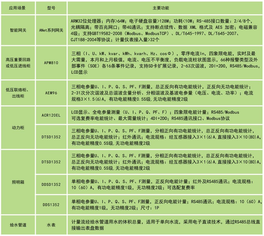 抖圈官网- 为du而生