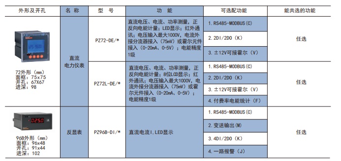 抖圈官网- 为du而生