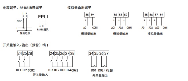 抖圈官网- 为du而生