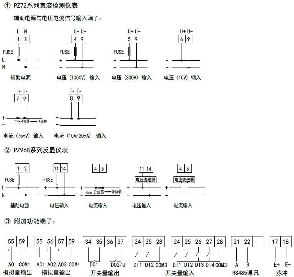 抖圈官网- 为du而生