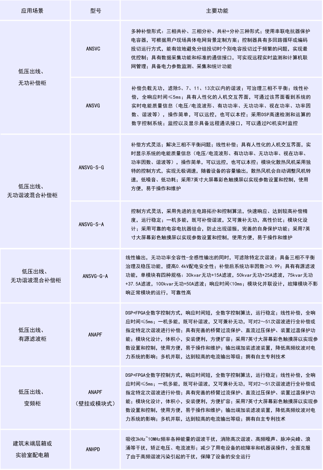 抖圈官网- 为du而生
