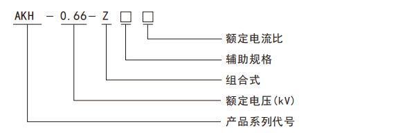 抖圈官网- 为du而生