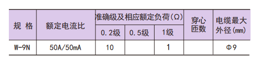 抖圈官网- 为du而生